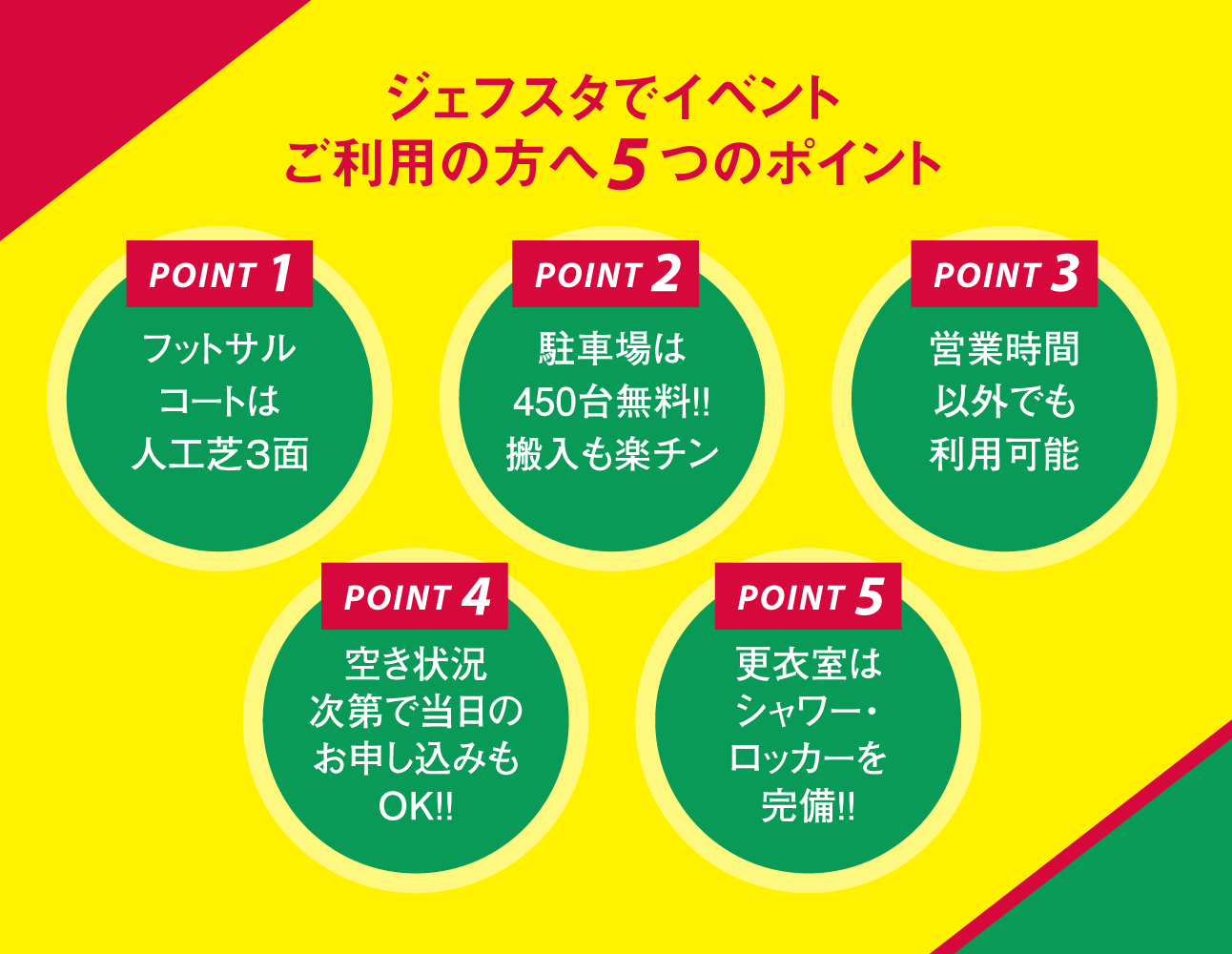 ジェフスタでイベントご利用の方へ5つのポイント